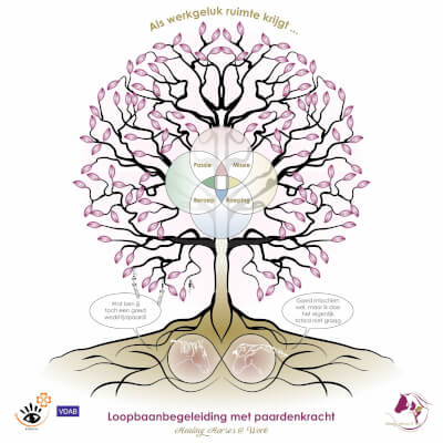 Desmet, Lesley Lesley Desmet